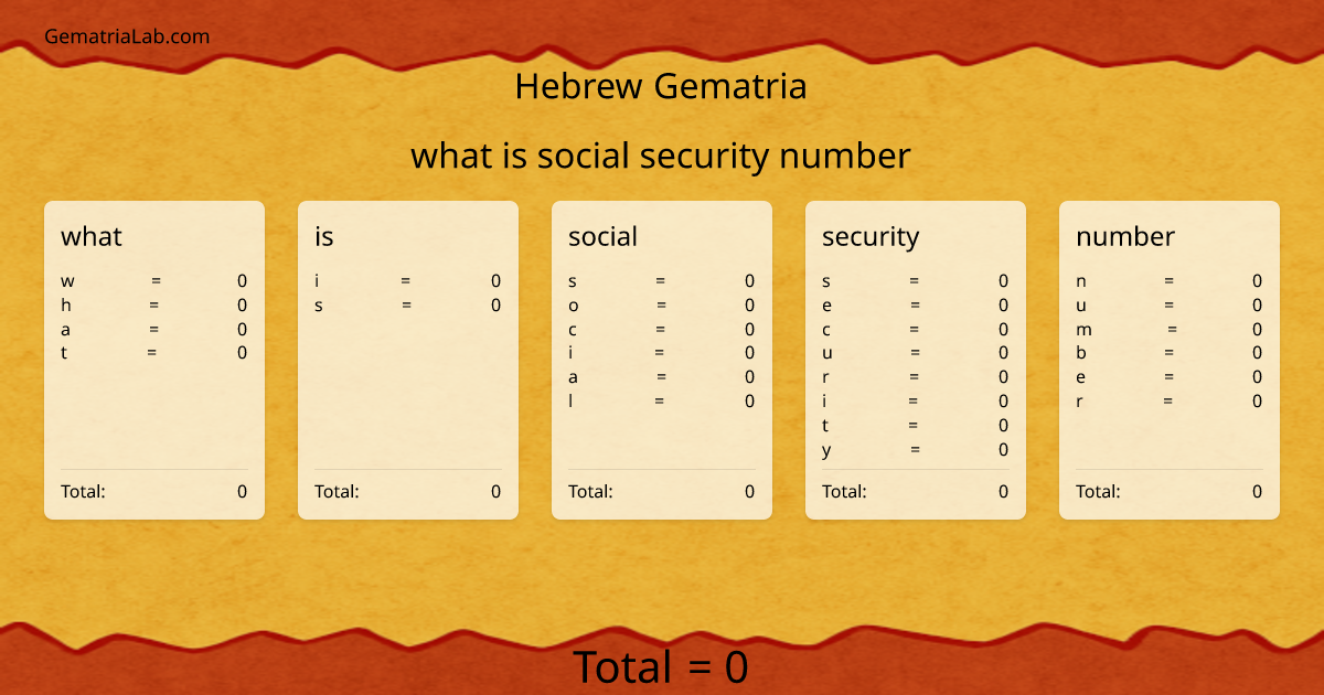 what is social security number in hebrew Gematria